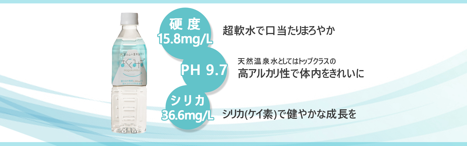 富士山のミネラルウォーター はぐくみず